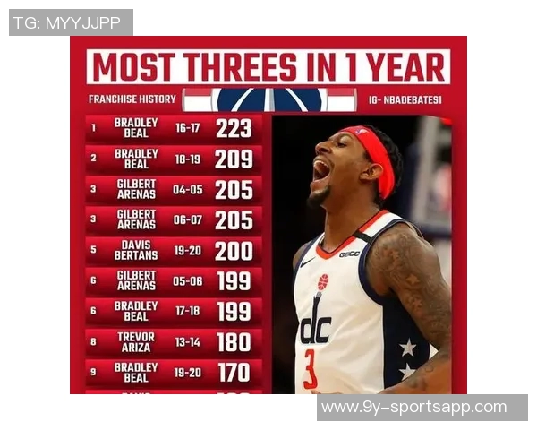 美记表达对球队不满欲离队三球更推幽默回应引发热议